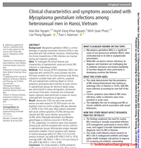 Clinical characteristics and symptoms associated with Mycoplasma genitalium infections among heterosexual men in Hanoi, Vietnam